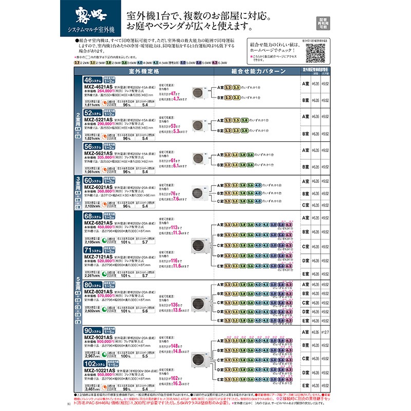 MSZ-5621GXAS-W【室外機のみ】エアコン主に18畳GXASシリーズ霧ヶ峰ピュアホワイトルームエアコン室外機別売り2021年モデル