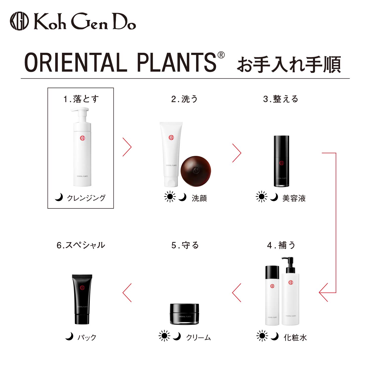 コウゲンドウ(Koh Gen Do) 江原道 オリエンタルプランツ モイストクレンジングクリーム 120グラム (x 1) コウゲンドウ(Koh Gen Do) 江原道 オリエンタルプランツ モイストクレンジングクリーム 120グラム (x 1)