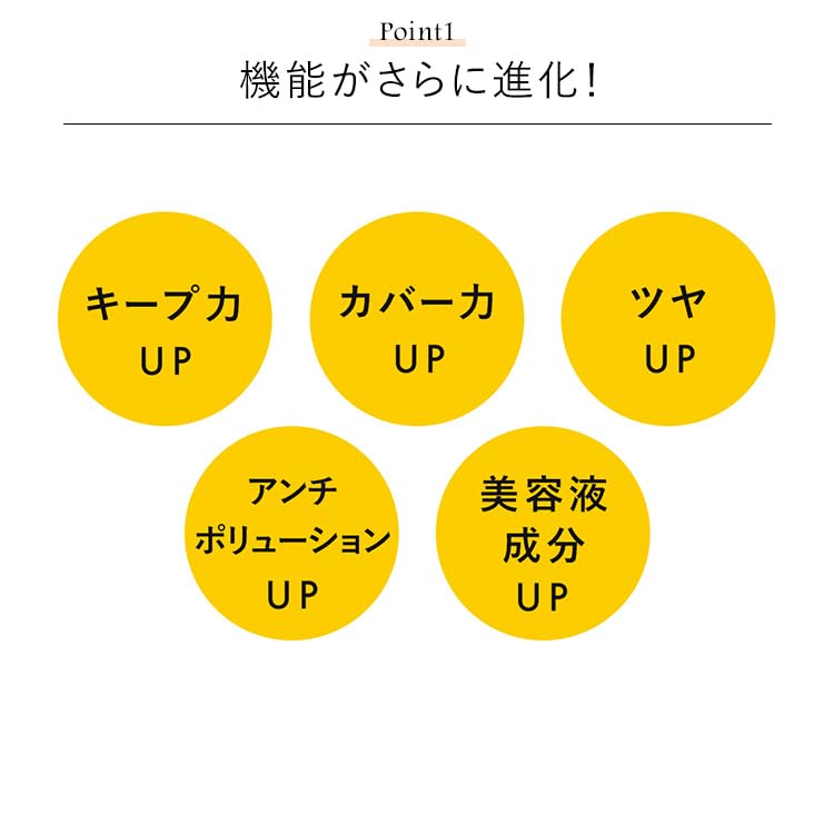 セフィーヌ シルキーウェットパウダー レフィル パウダーファンデ (OC100, レフィル単品) セフィーヌ シルキーウェットパウダー レフィル パウダーファンデ (OC100, レフィル単品)