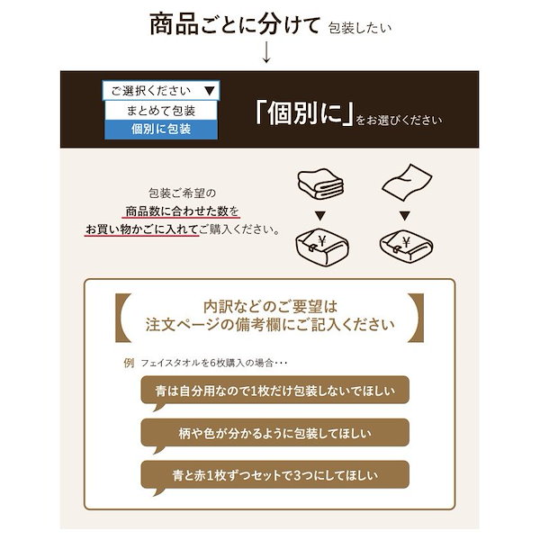 Qoo10] 小包風ラッピング 包装紙でお包みします