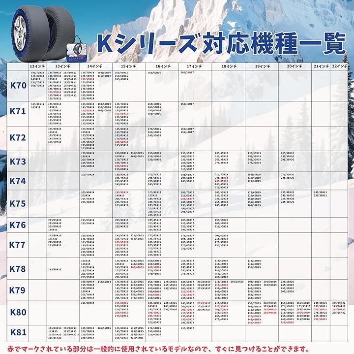 非金属 タイヤチェーン 布製 軽自動車 スノーチェーン 簡単装着 チェーン規制対応(K79)