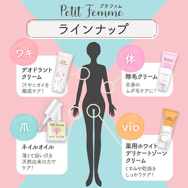 Qoo10] Petit Femme デオドラントクリーム 100g わきが