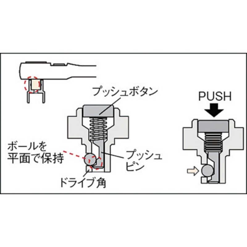京都機械工具　12.7sq.フレックスロングラチェットハンドル　BR4FL