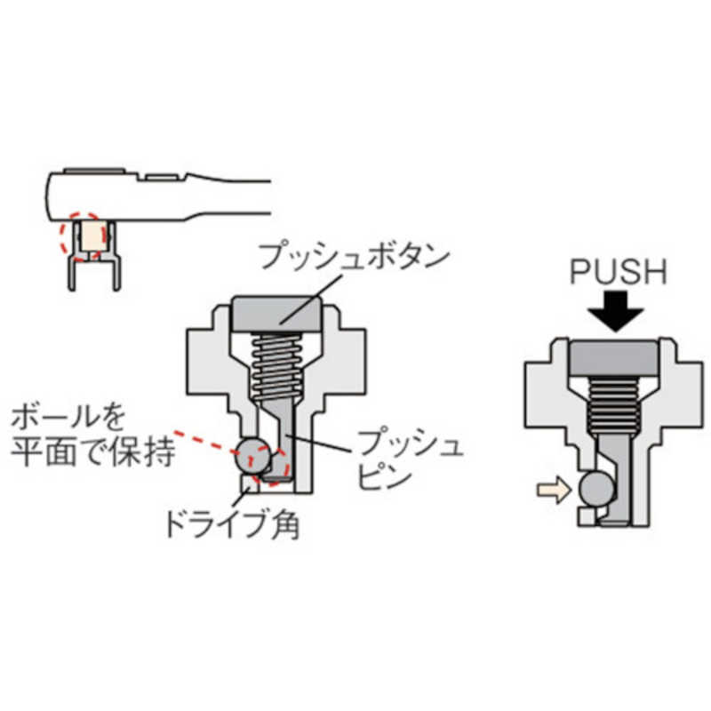 京都機械工具　12.7sq.フレックスロングラチェットハンドル　BR4FL