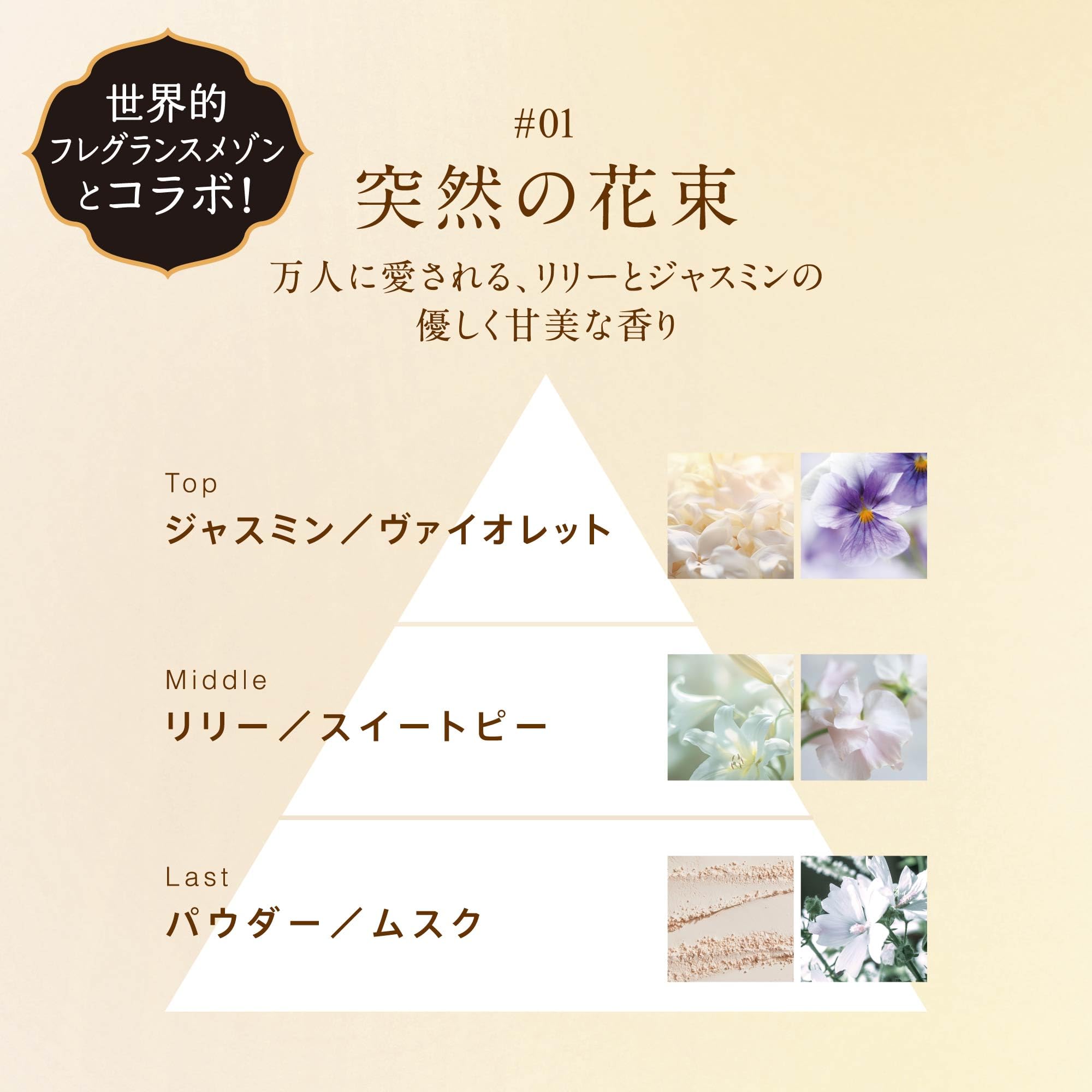 オードリュクス 柔軟剤 リリー&ジャスミンの香り 詰め替え 1410mLｘ6袋 [大容量] [ケース品]