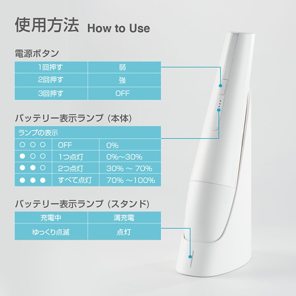 コードレスハンディクリーナー モンタン プロ BLUEFEEL MONTANC PRO (送料無料) 掃除機 コードレスクリーナー 軽量 強力 クリーナー コンパクト 大掃除 引っ越し 車用 ペット用