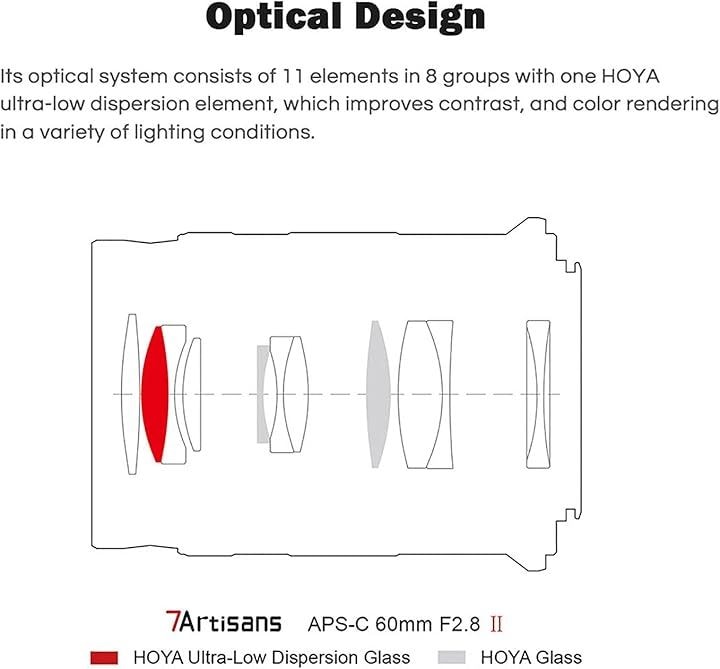 60mm F2.8 II マクロレンズ APS-Cサイズ カメラ交換レンズ 手動式 フォーカスレンチとレンズ収納バッグ同梱 ブラック Fuji Xマウント(Fuji Xマウント)
