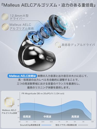 【音質至上主義・アクセ感覚のイヤーカフ型】 Earaku (イアラク) SoundClip ワイヤレスイヤホン オープンイヤー イヤホン イヤーカフ型 超軽量 耳を塞がない 耳挟み式イヤホン 音漏れ無 【音質至上主義・アクセ感覚のイヤーカフ型】 Earaku (イアラク) SoundClip ワイヤレスイヤホン オープンイヤー イヤホン イヤーカフ型 超軽量 耳を塞がない 耳挟み式イヤホン 音漏れ無