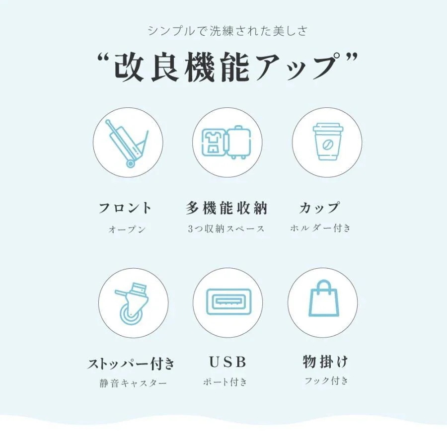 スーツケース Mサイズ フロントオープン ストッパー付き キャリーケース 前開き Sサイズ 大容量 修学 海外旅行 かわいい スーツケース Mサイズ フロントオープン ストッパー付き キャリーケース 前開き Sサイズ 大容量 修学 海外旅行 かわいい