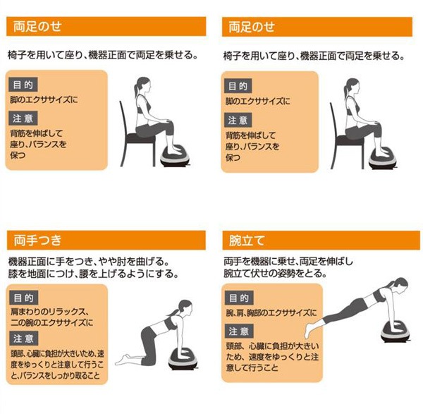 LIFE FITトレーナー 2way [Fit001] ゼンケン ブルブル 振動 マシン 体幹