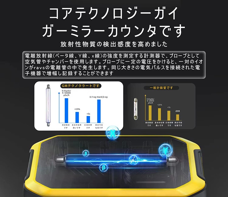放射線測定器 ガイガーカウンター 高精度 β線/γ線/X線測定 警報機能 エネルギー補償型GMチューブ 核放射能 デジタルLCDスクリーン コンパクト 電磁/核放射線検出器 (核放射線検出器) 放射線測定器 ガイガーカウンター 高精度 β線/γ線/X線測定 警報機能 エネルギー補償型GMチューブ 核放射能 デジタルLCDスクリーン コンパクト 電磁/核放射線検出器 (核放射線検出器)
