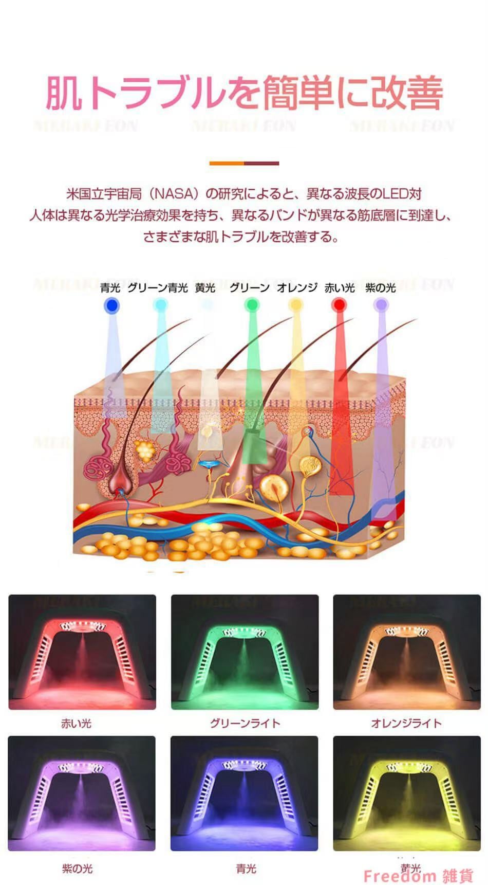 1台2役 LED美顔器 ナノ噴霧機能付き led 光 美容 美顔器 6色LED美顔器 美容器 コラーゲンマシン フォトフェイシャル スチーム美顔自宅エステ光エステ 目元ケア 首 美顔マスク LEDライ 1台2役 LED美顔器 ナノ噴霧機能付き led 光 美容 美顔器 6色LED美顔器 美容器 コラーゲンマシン フォトフェイシャル スチーム美顔自宅エステ光エステ 目元ケア 首 美顔マスク LEDライ