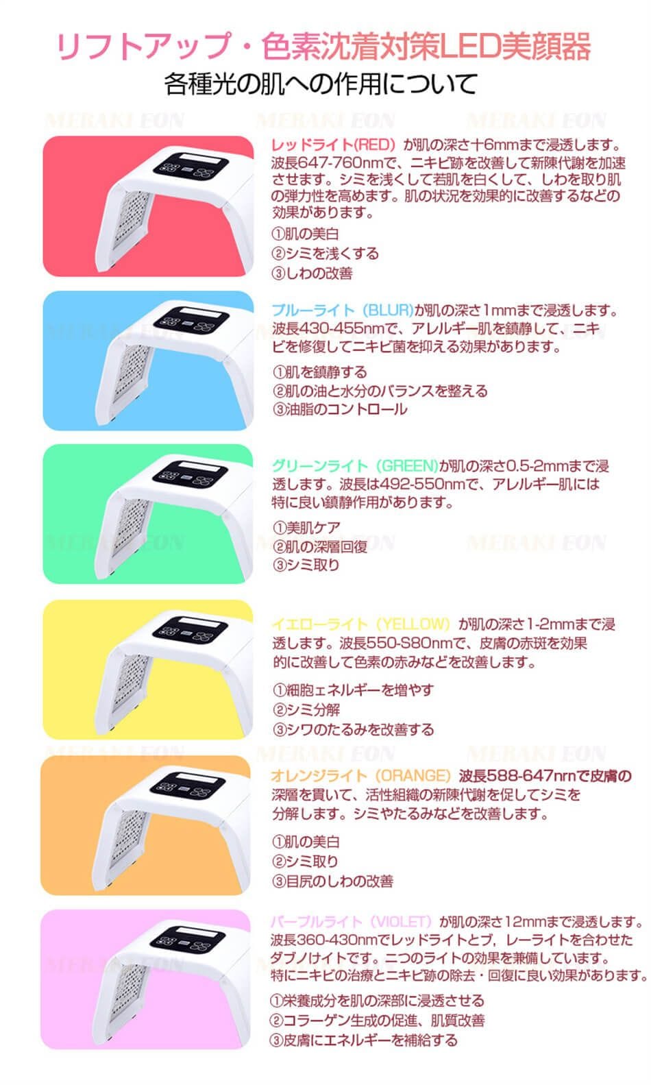 1台2役 LED美顔器 ナノ噴霧機能付き led 光 美容 美顔器 6色LED美顔器 美容器 コラーゲンマシン フォトフェイシャル スチーム美顔自宅エステ光エステ 目元ケア 首 美顔マスク LEDライ 1台2役 LED美顔器 ナノ噴霧機能付き led 光 美容 美顔器 6色LED美顔器 美容器 コラーゲンマシン フォトフェイシャル スチーム美顔自宅エステ光エステ 目元ケア 首 美顔マスク LEDライ