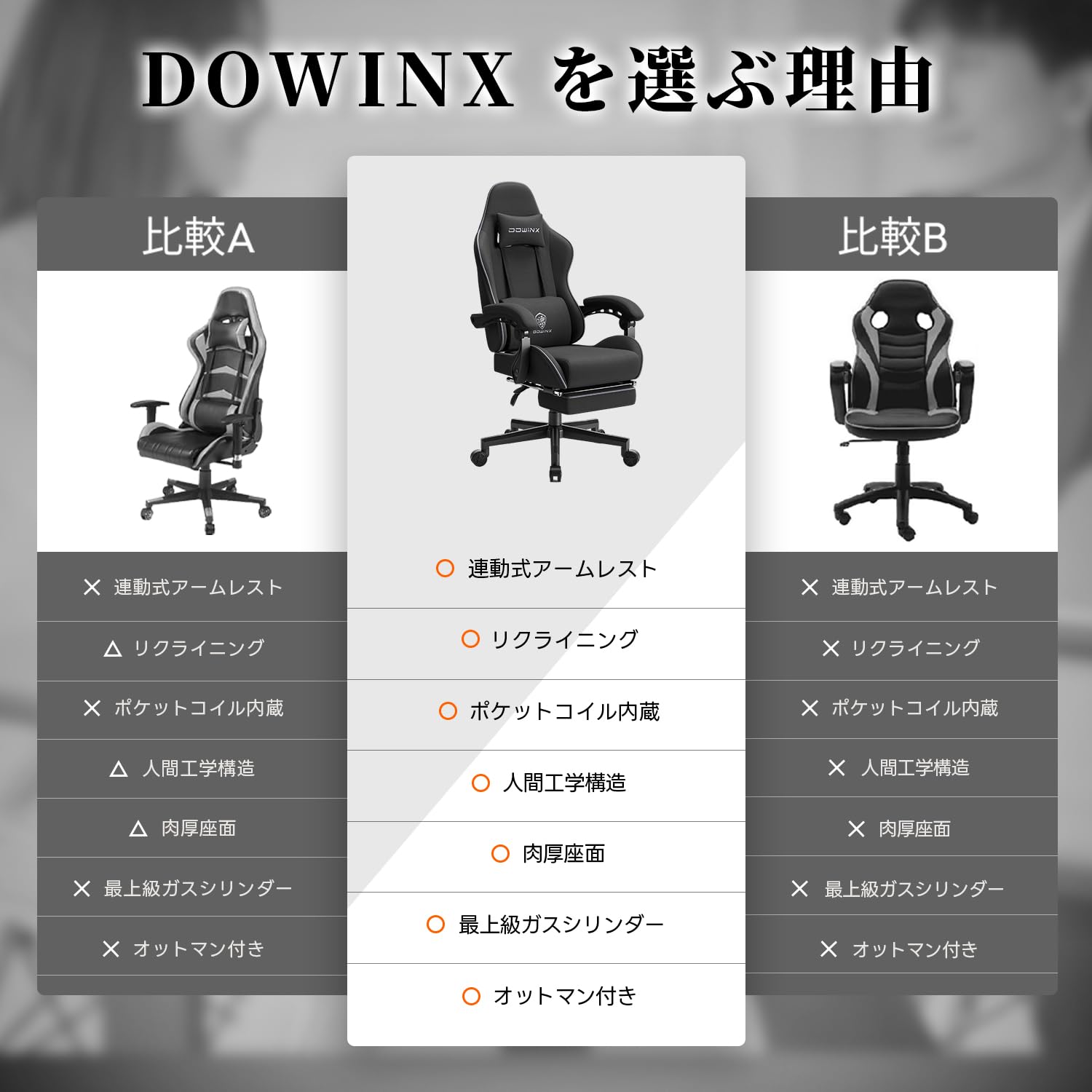 Dowinx ゲーミングチェア ファブリック 通気性 145リクライニング オットマン付き ポケットコイル オフィスチェア 椅子 テレワーク 疲れない デスクチェア パソコンチェア イス 布張り p Dowinx ゲーミングチェア ファブリック 通気性 145リクライニング オットマン付き ポケットコイル オフィスチェア 椅子 テレワーク 疲れない デスクチェア パソコンチェア イス 布張り p