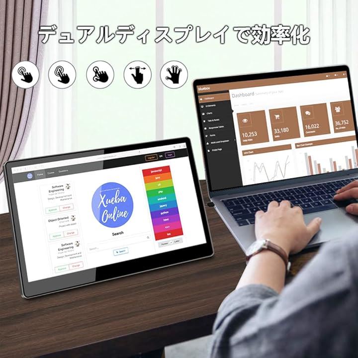 15.6インチモバイルモニター タッチ 2880x 1620 3k 解像度 IPSパネル モバイルディスプレイ 16:9 HDR sRGB 100%広色域(ブラック)