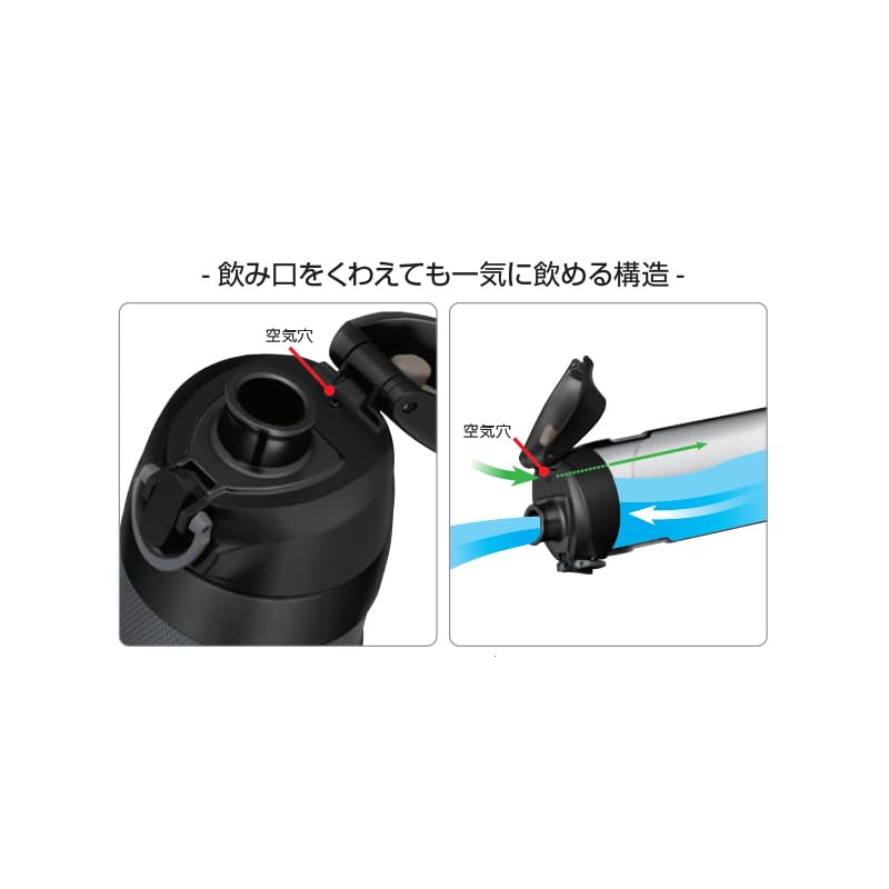THERMOS 真空断熱スポーツボトルFJP-600 ブラック FJP-600-BKGY