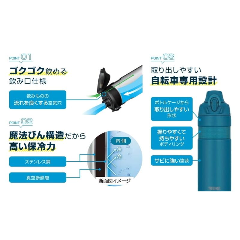 THERMOS 真空断熱スポーツボトルFJP-600 ブラック FJP-600-BKGY