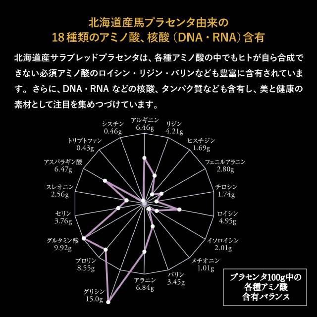 プラセンタヴィスグランプロ 2個セット GRAN PRO 正規品 北海道 サラブレッド 馬プラセンタ インナービューティ サプリ 美容 サプリメント アミノ酸 核酸 プラセンタヴィスグランプロ 2個セット GRAN PRO 正規品 北海道 サラブレッド 馬プラセンタ インナービューティ サプリ 美容 サプリメント アミノ酸 核酸