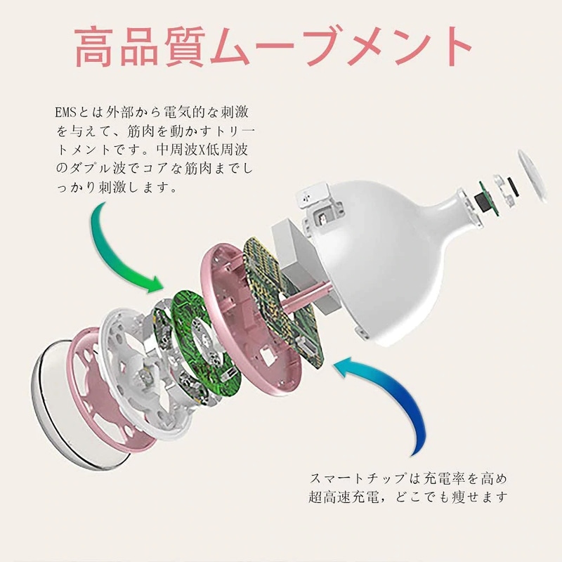 キャビテーションRF超音波痩身美顔器EMS微電流燃焼脂肪除去光エステ 自宅全身エステ可能