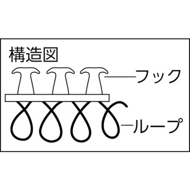 トラスコ中山 マジックバンド結束テープ 両面 幅40mmX長さ30m 白 MKT40WW トラスコ中山 マジックバンド結束テープ 両面 幅40mmX長さ30m 白 MKT40WW