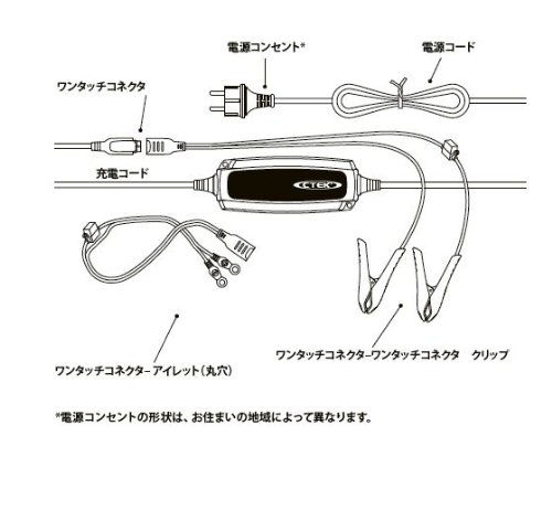 シーテック バッテリーチャー : カー用品 : CTEK(シーテック) 定番再入荷