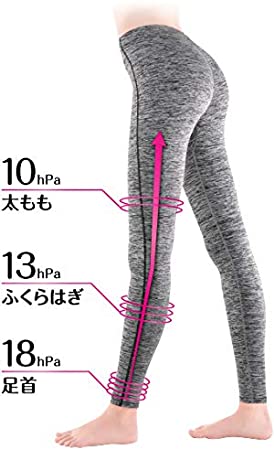 slimwalk ビューアクティ リカバリーレギンス Mサイズ スパッツ 2セット slimwalk ビューアクティ リカバリーレギンス Mサイズ スパッツ 2セット