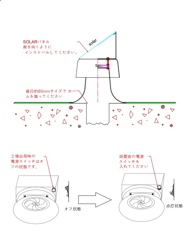 ソーラー脱気筒 Φ200mm x 8.0CFM