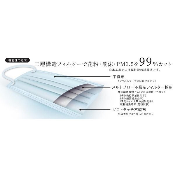 Qoo10] アクアバンク 新七つ星マスク 50枚入り 不織布マスク