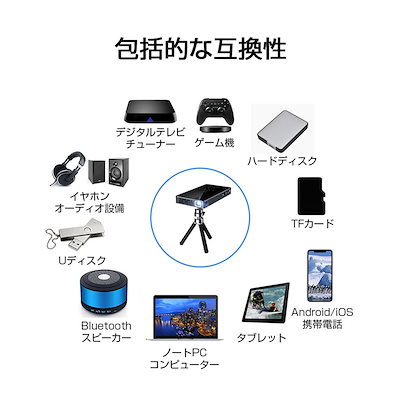 NEW在庫 日本語の説明書 超軽量 小型 ホームプロ : テレビ・オーディオ 限定25%OFF