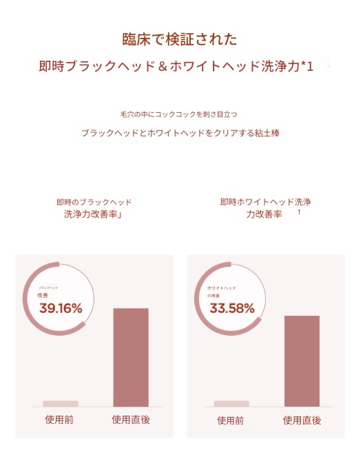 マダガスカルセンテラフォアマイジングフレッシュピンクアンプル100ml+クイッククレイスティックマスク27g/ピンク塩で毛穴ケア/マスクパック水分ケア/夏に疲れた肌ケア/スキンケア/広がった毛穴ケア/