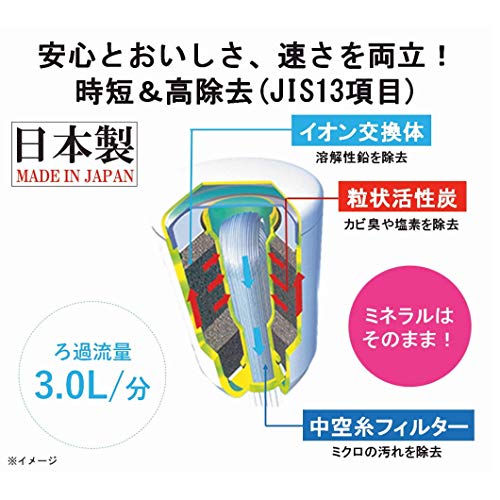 (TORAY) トレビーノ 蛇口直結型 浄水器 カセッティシリーズ カートリッジ計1個入り [本体MK206SMX]