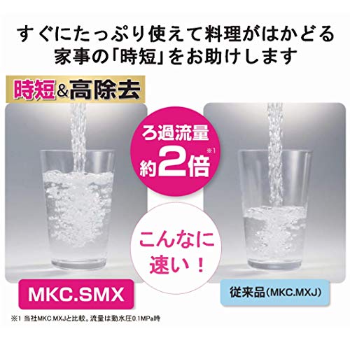 (TORAY) トレビーノ 蛇口直結型 浄水器 カセッティシリーズ カートリッジ計1個入り [本体MK206SMX]