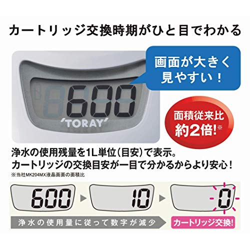 (TORAY) トレビーノ 蛇口直結型 浄水器 カセッティシリーズ カートリッジ計1個入り [本体MK206SMX]
