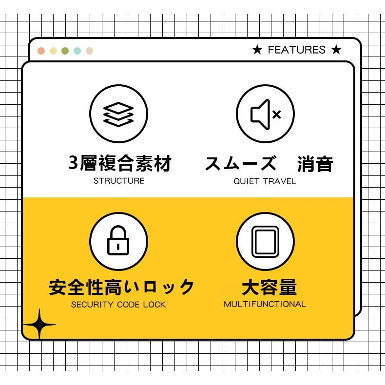 20インチ 上開き スーツケース キャリーバッグ 360度回転 泊まる 出張 旅行 おしゃれ 人気 短途旅行