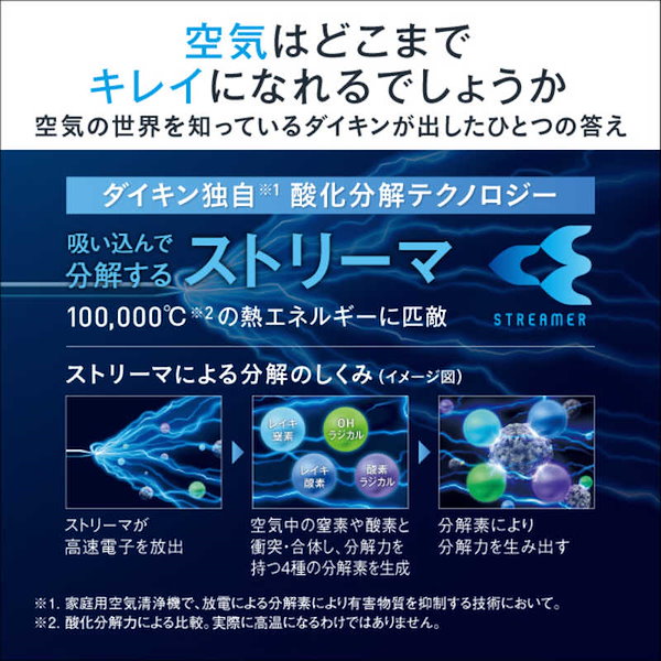 ダイキン DAIKIN 空気清浄機 ホワイト MC55ZBK - 空調