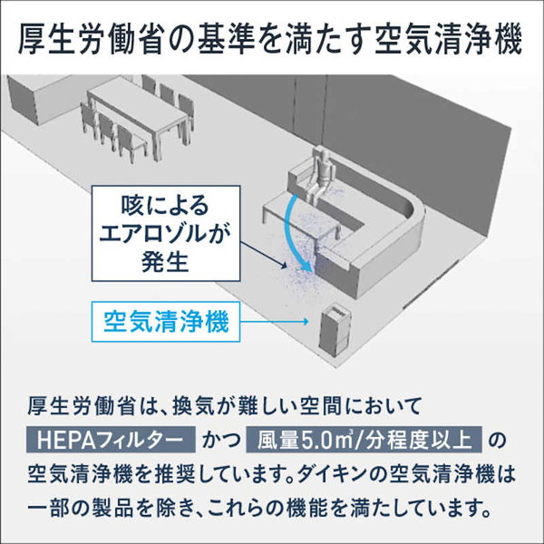 Qoo10] ダイキン ダイキン DAIKIN 空気清浄機 スト