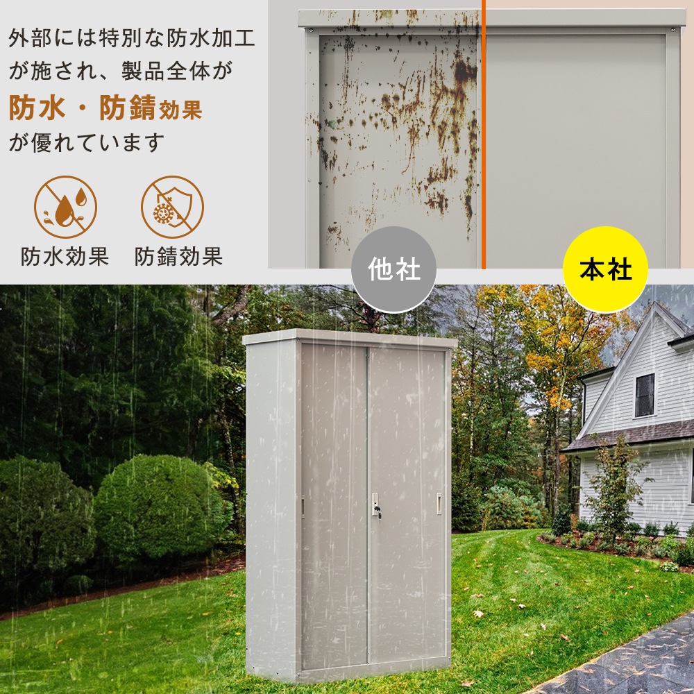 【国内発送&送・料・無・料】【ブラック】90*45*154cm戸外収納庫倉庫大型物置 屋外 収納可能 防水/耐侯 ガーデン/庭/田畑/農場 大容量 頑丈 【国内発送&送・料・無・料】【ブラック】90*45*154cm戸外収納庫倉庫大型物置 屋外 収納可能 防水/耐侯 ガーデン/庭/田畑/農場 大容量 頑丈