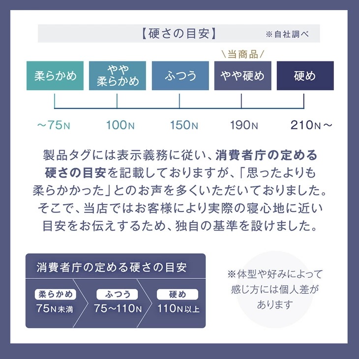 高反発 マットレス付き 折りたたみベッド 洗える カバー 14段 リクライニング セミシングル シングル セミダブル 折り畳み 折りたたみ ベッド 折り畳みベッド 介護ベッド 簡易ベッド
