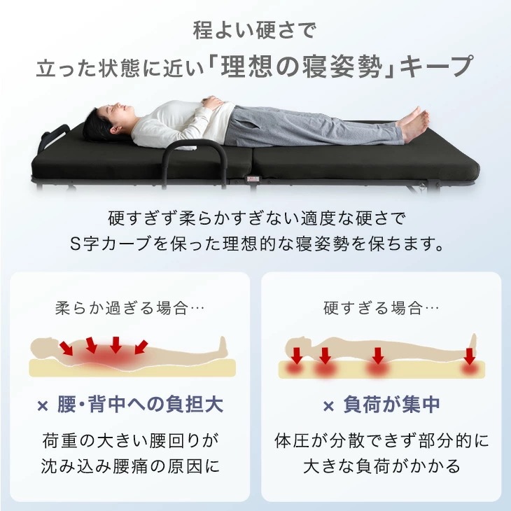 高反発 マットレス付き 折りたたみベッド 洗える カバー 14段 リクライニング セミシングル シングル セミダブル 折り畳み 折りたたみ ベッド 折り畳みベッド 介護ベッド 簡易ベッド