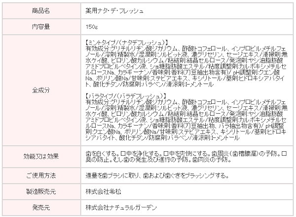 Qoo10] ナタデ 通販限定！[薬用]歯磨き粉ナタデフレッシ