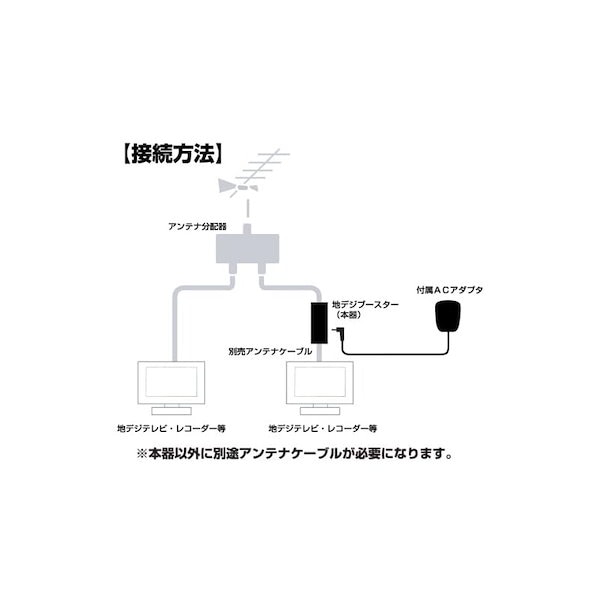 Qoo10] ホーリック アンテナブースター 室内地デ