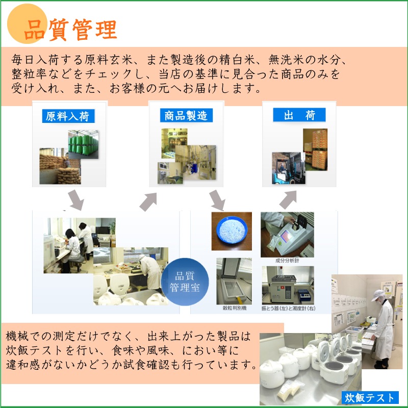 令和6年産 無洗米 北海道産ゆめぴりか 5kg＋無洗米 山形県産つや姫 5kg 計10kg