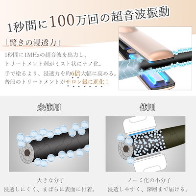 Qoo10] Kiboer 超音波トリートメントアイロン トリートメ : 美容