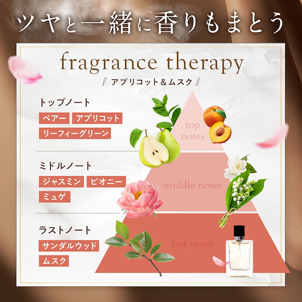 Qoo10] bonparme ボン リペア シャンプー 詰め替え