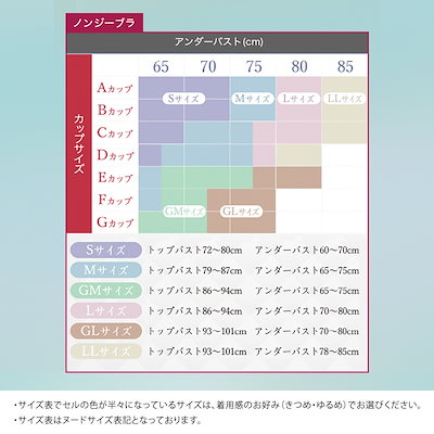 Qoo10] ドクターメソッド Nongy ノンジーブラ ノンワイヤーブ