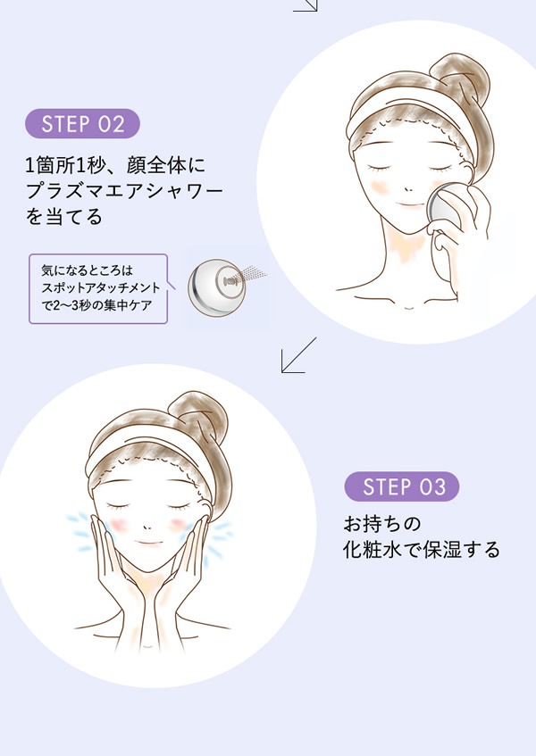 プラズマエアシャワー美顔器 Un アン UN01-W【正規品/一年保証】 (送料無料) 日本製 プラズマ 美顔器 エステサロン ピーリング 家庭用 DENSHINDO 傳心堂
