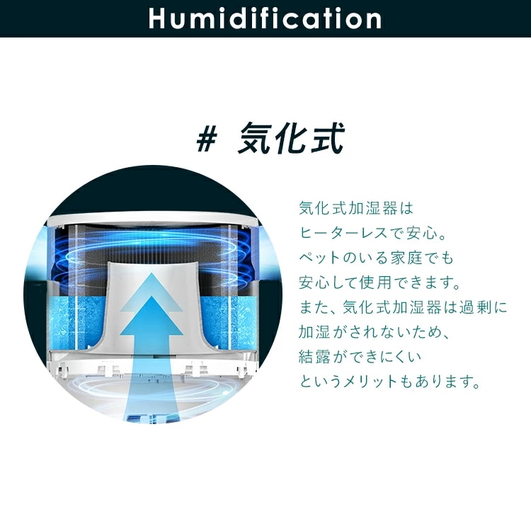 【公式】 空気清浄機 加湿空気清浄機 10畳 AAP-SH20A-W AAP-SH20A-H 加湿 空気清浄器 気化式 加湿器 空気清浄 湿度 保湿 花粉 タイマー お手入れ簡単 メガ割 billgavett.com