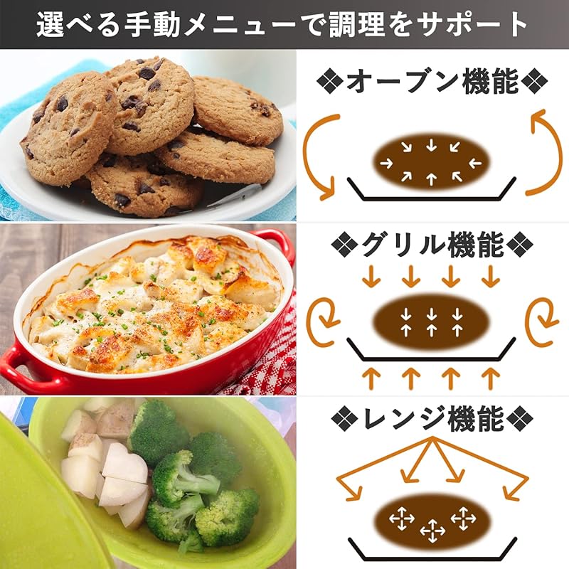 【即納】[山善] 加熱水蒸気 オーブンレンジ スチーム調理 22L フラットテーブル トースト機能 自動メニュー32種 簡単お手入れ ブラック YRT-F221ESV(B)