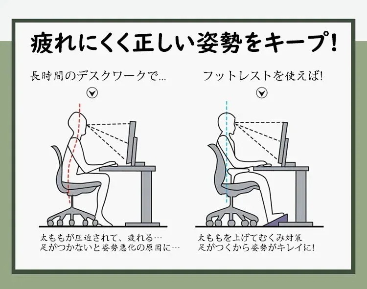 【急速出荷!】10個セットで割引 フットレスト テレワーク 選べる3色 足乗せ台 自宅 足置き 足休め 0スウィング 足置き台 オフィス用 足まくら 足のマッサージ マッサージローラー付き デスク下 【急速出荷!】10個セットで割引 フットレスト テレワーク 選べる3色 足乗せ台 自宅 足置き 足休め 0スウィング 足置き台 オフィス用 足まくら 足のマッサージ マッサージローラー付き デスク下