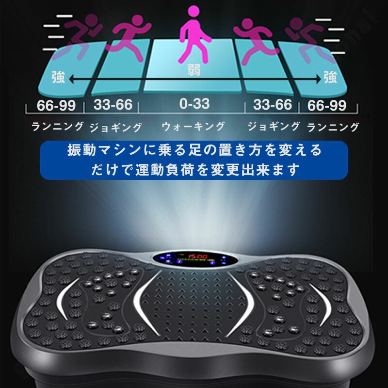 ダイエット, #振動, マシーン ダイエット, #振動, マシーン